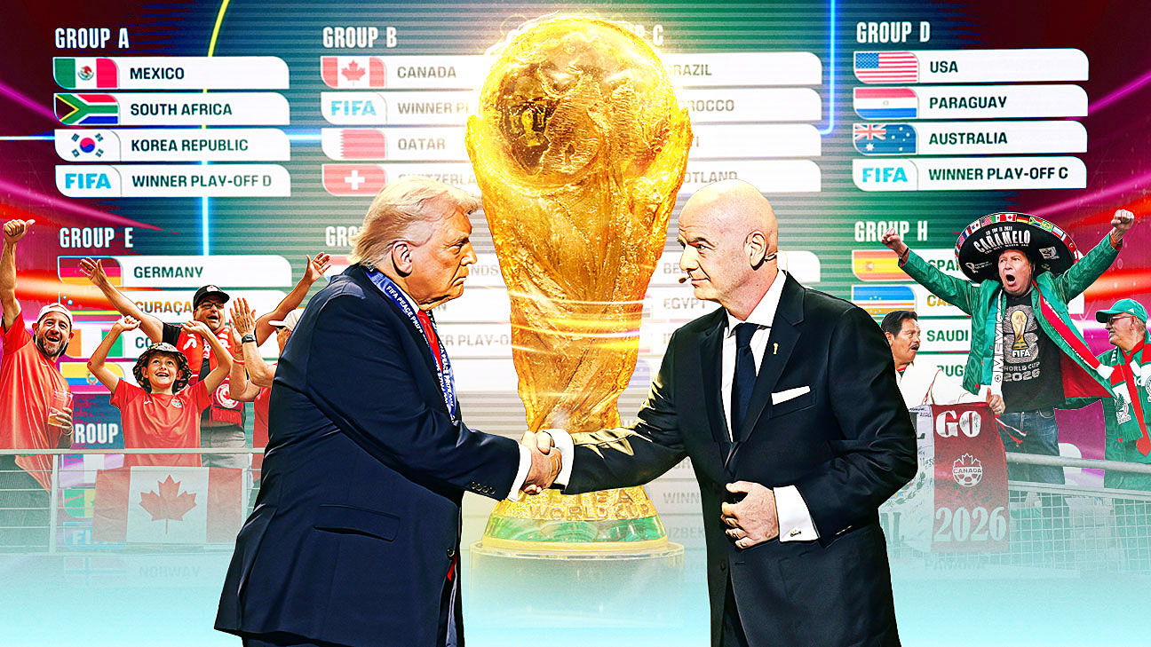 2026年世界杯为何史无前例：扩军、三国主办与争议并存